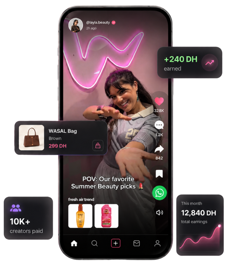 Likes β Every like is real income